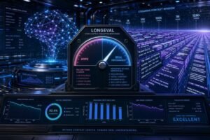LongEval: The Ultra‑Long‑Context LLM Benchmark Separating Million‑Token Hype from Real Performance