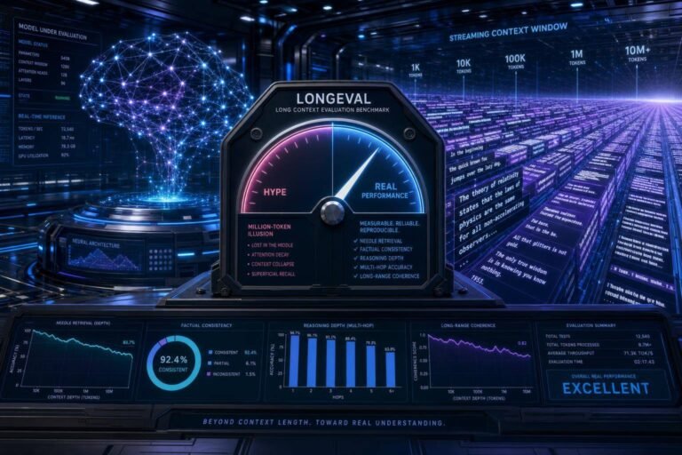 LongEval: The Ultra‑Long‑Context LLM Benchmark Separating Million‑Token Hype from Real Performance